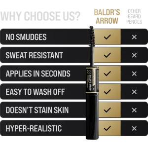the Beard Struggle BALDR'S ARROW BAARDPEN. nu exclusief verkrijgbaar in Nederland bij het Kapperhuys in Heerhugowaard